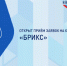 Фонд содействия инновациям объявляет конкурс «БРИКС-2025» для малого бизнеса. - Юргамышский муниципальный округ